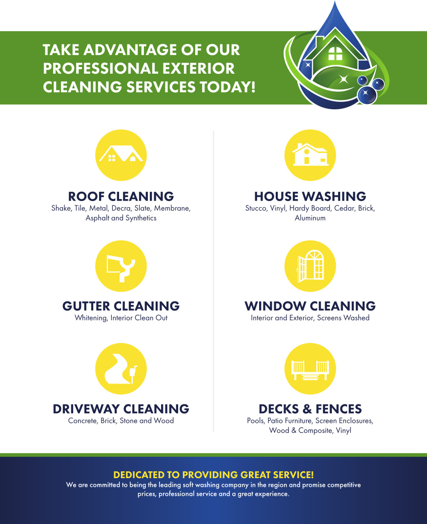 Professional Exterior Cleaning Services